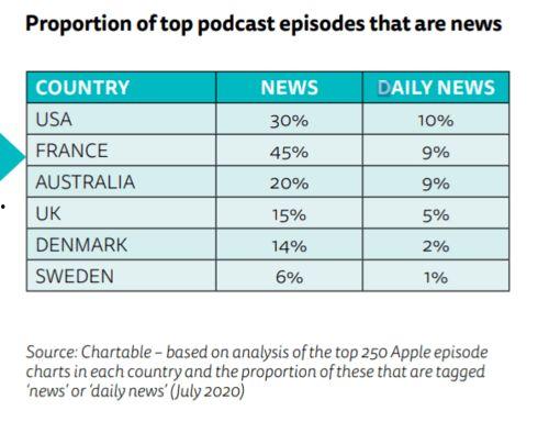 新闻音频爆料怎么做的,揭秘新闻音频爆料背后的制作技巧